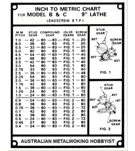 HERCUS 9a IMPERIAL to METRIC CONVERSION GEARS--part No.imset