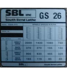 NEW Southbend GS-26 headstock speed plate----part No.5H153a