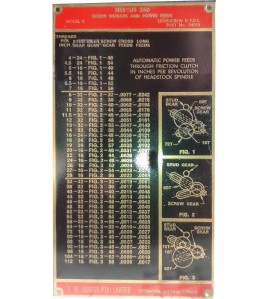 NEW hercus 260B thread chart--part No.5H593