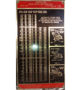 NEW Hercus 260BTM- thread plate--part No.5H594