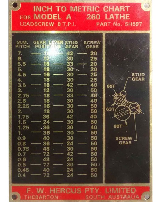 NEW hercus 260 A- inch to metric thread chart--part No.5H597