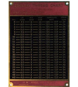 120/127 compound gear