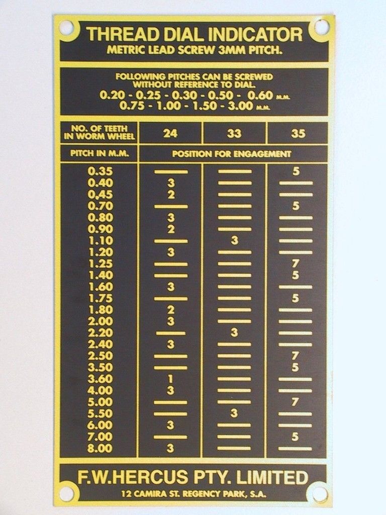 NEW Hercus metric thread dial chart