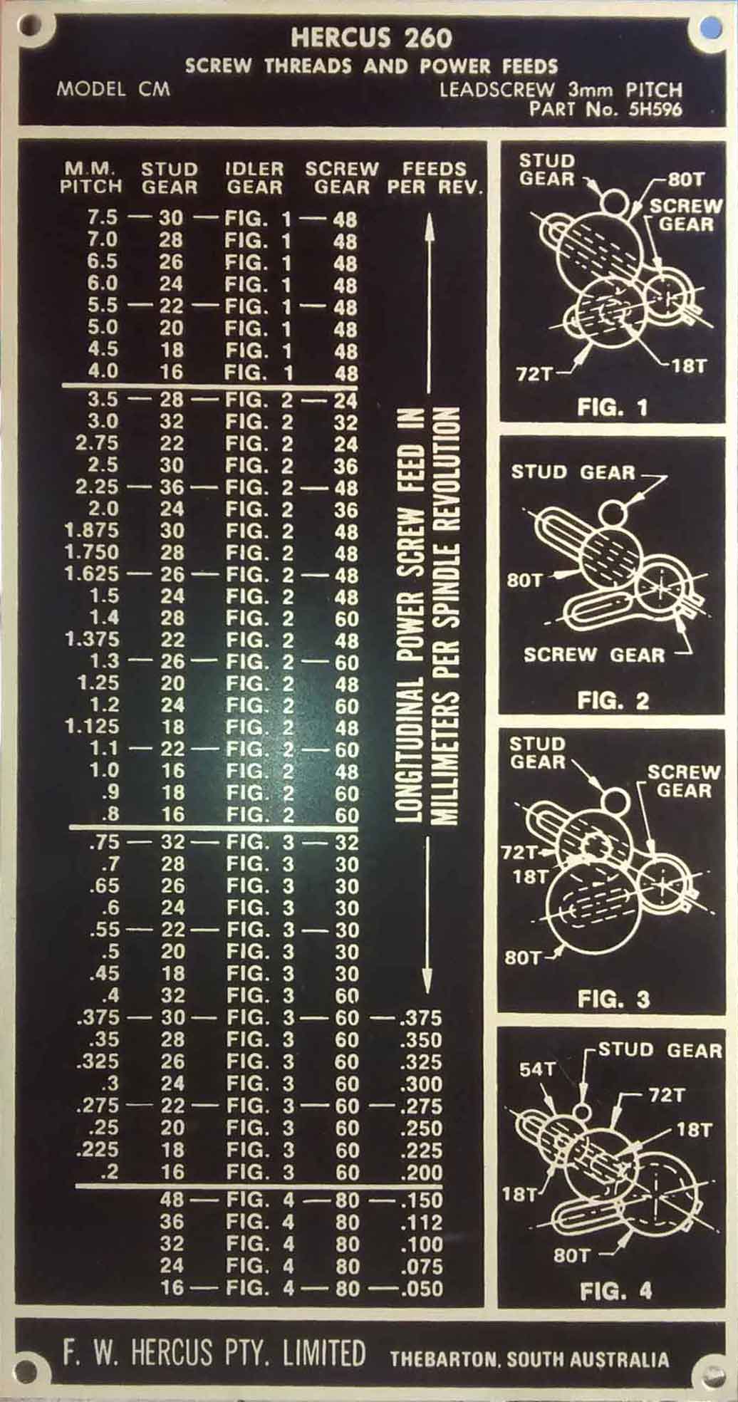 hercus 260CTM- standard thread chart